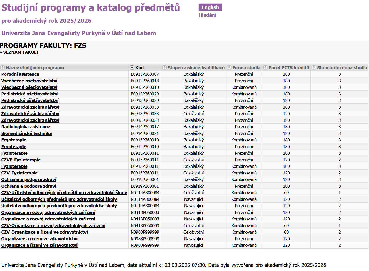 Studijní programy ve STAG